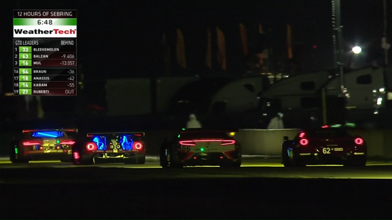 Illustration for article titled Sebring 12H Streams w/ Updates